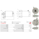 Käynnistysmoottori Aprilia ATLANTIC_1