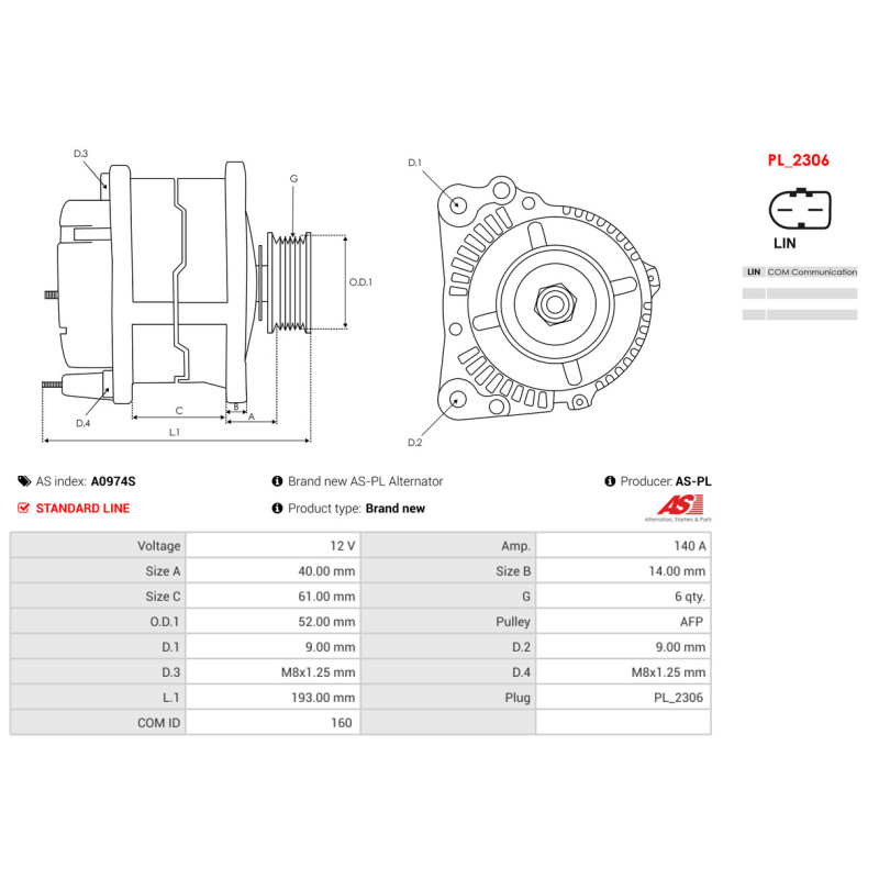 Laturi Audi Q3 Sportback (F3N)